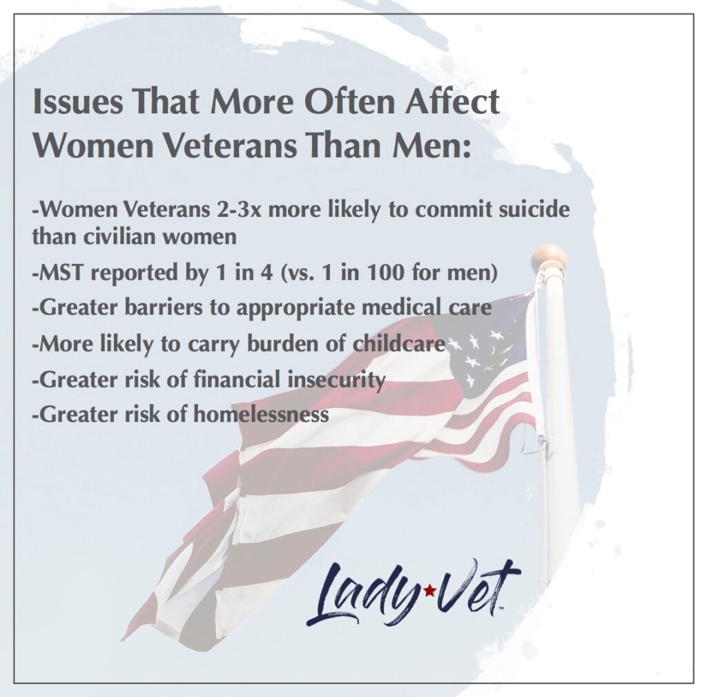 Statistics on Women Veterans: When you think of a Veteran, what do you see?
